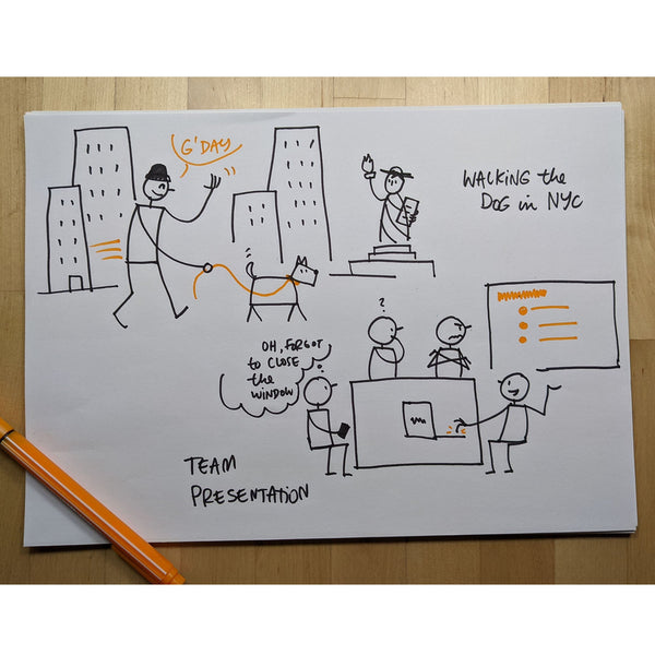 Pragmatic Sketching (Video Kurs) – Deutsch