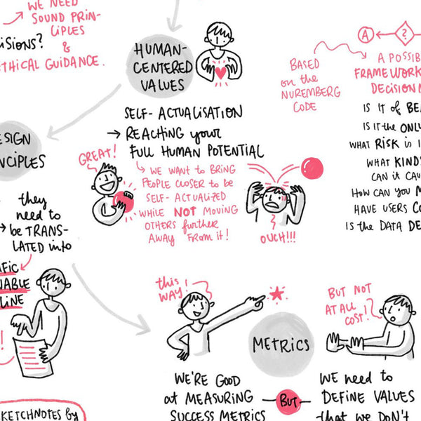 Pragmatic People (Video course) – English