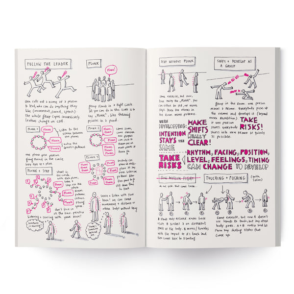Notes from Improvisation Training – Printed version (English) - Eva-Lotta's Shop