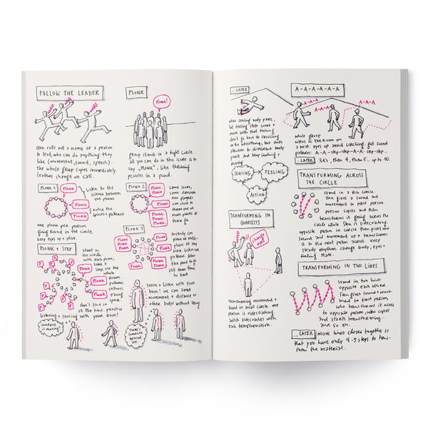 Notes from Improvisation Training – Printed version (English) - Eva-Lotta's Shop