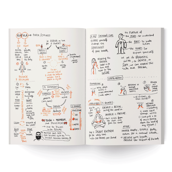 Notes from Yoga Teacher Training – Printed version (English) - Eva-Lotta's Shop