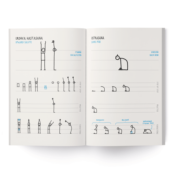 Yoganotes – Sketching Yoga Stick Figures – Printed version (English) - Eva-Lotta's Shop