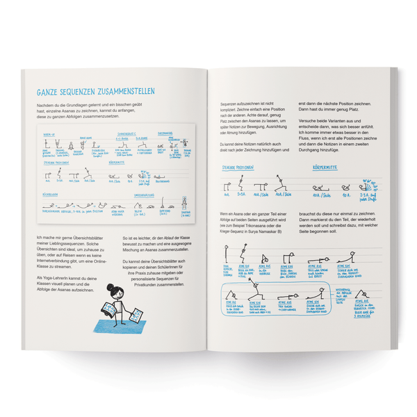 Yoganotes – Yoga-Strichfiguren zeichnen – Deutsche Ausgabe - Eva-Lotta's Shop