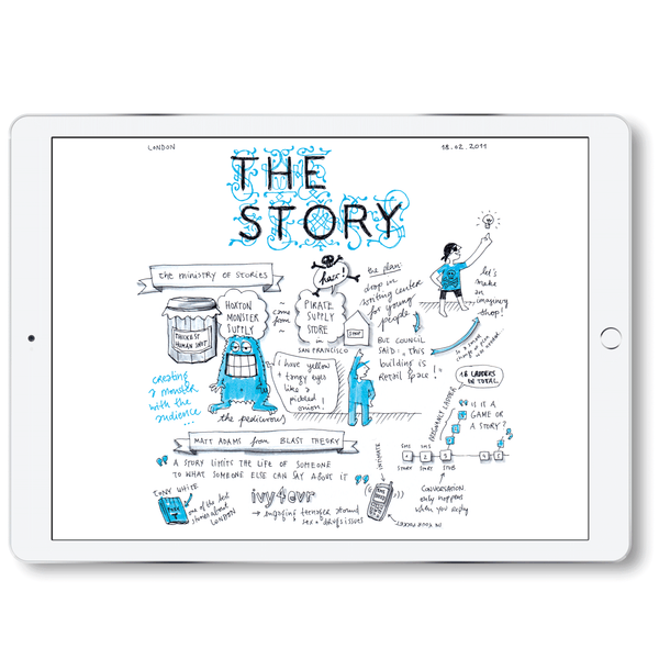 Sketchnotes 2011 – PDF version - Eva-Lotta's Shop