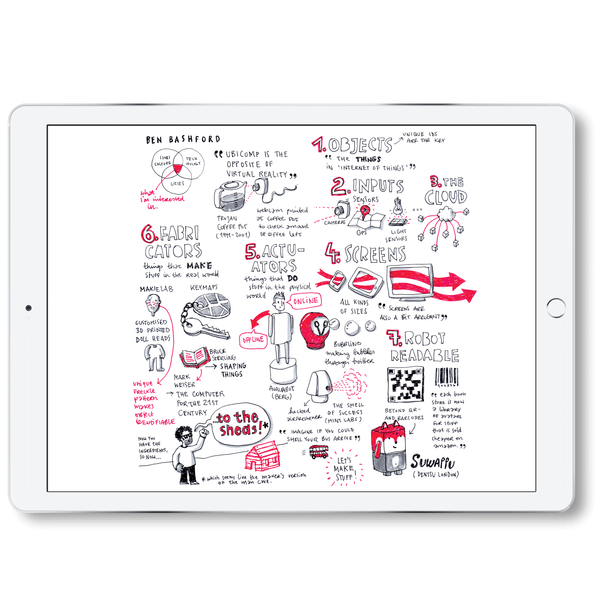 Sketchnotes 2011 – PDF version - Eva-Lotta's Shop