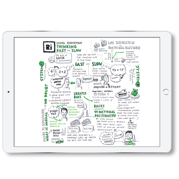 Sketchnotes 2011 – PDF version - Eva-Lotta's Shop