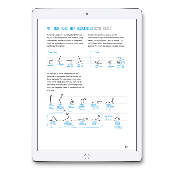 Yoganotes – Sketching Yoga Stick Figures – PDF version (English) - Eva-Lotta's Shop