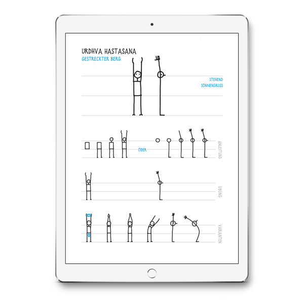 Yoganotes – Yoga-Strichfiguren zeichnen – PDF Version (Deutsch) - Eva-Lotta's Shop