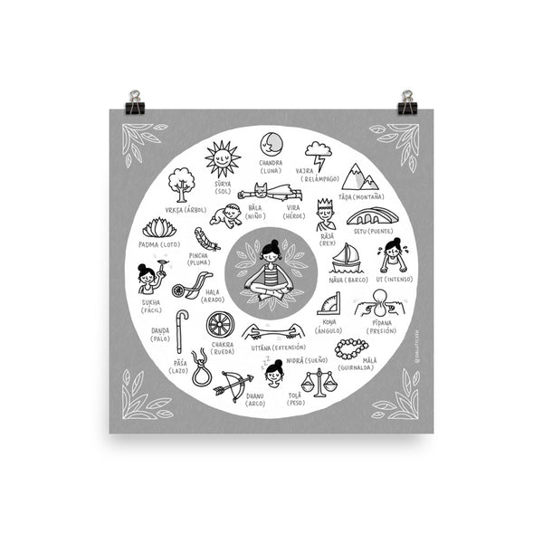 Palabras en sánscrito ilustradas (Español) – Impresiones de arte giclée - Eva-Lotta's Shop