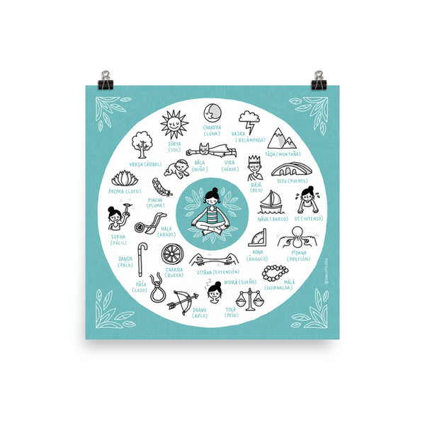 Palabras en sánscrito ilustradas (Español) – Impresiones de arte giclée - Eva-Lotta's Shop