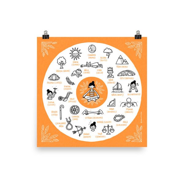 Illustrierte Yoga-Asana Sanskrit Wörter (Deutsch) – Giclée Druck - Eva-Lotta's Shop