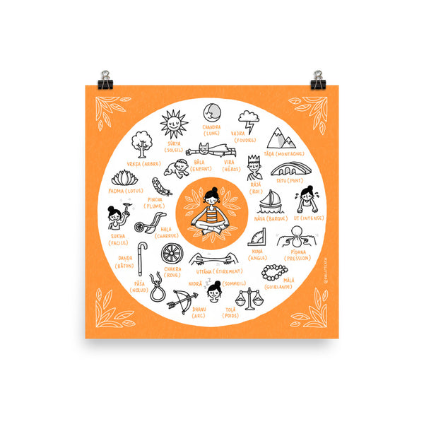 Mots Sanskrits Illustrés (Français) – Impressions d'art giclée - Eva-Lotta's Shop