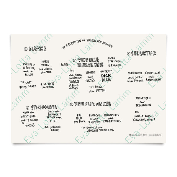 In 5 Schritten zu visuelleren Notizen – Druckvorlage PDF (Deutsch) - Eva-Lotta's Shop